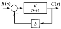 b22d1d11a