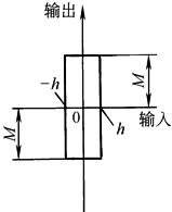 b22d1d15g