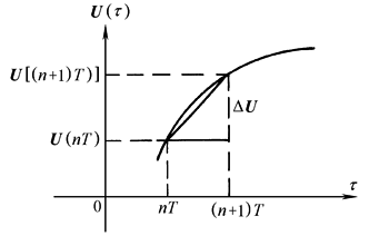 22d1d32