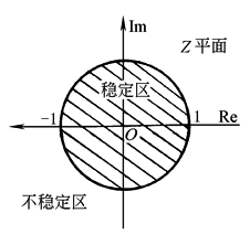 22d1d41