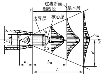 b22d3d15