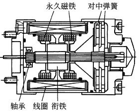b22d3d40c