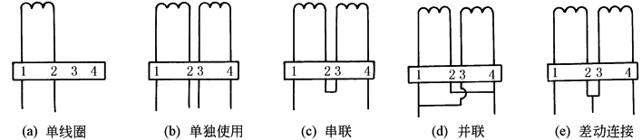 b22d3d44