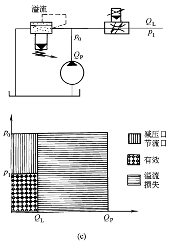 b22d5d22c