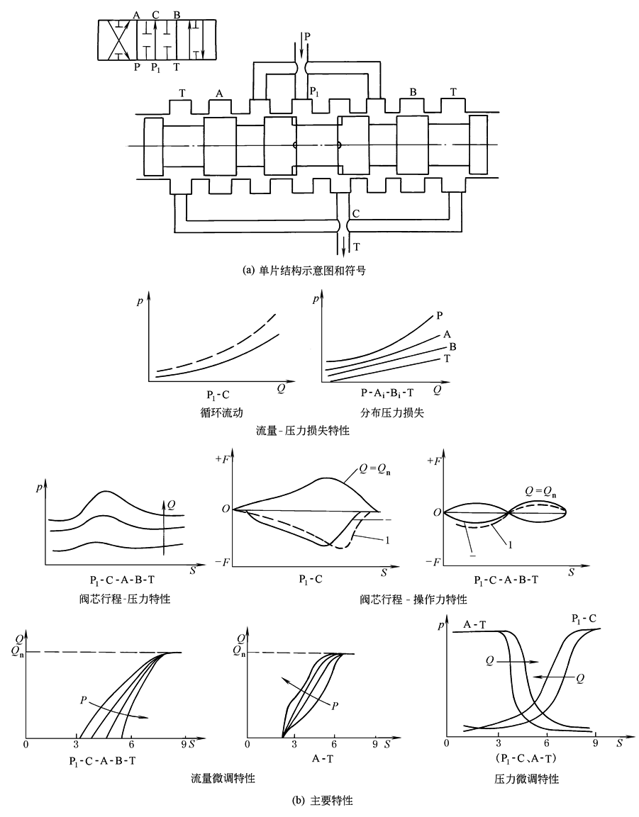 22d5d20