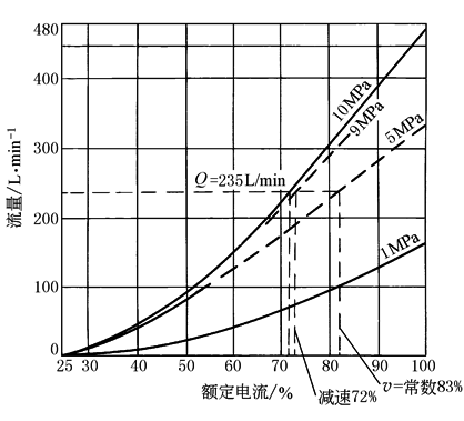 22D5D46