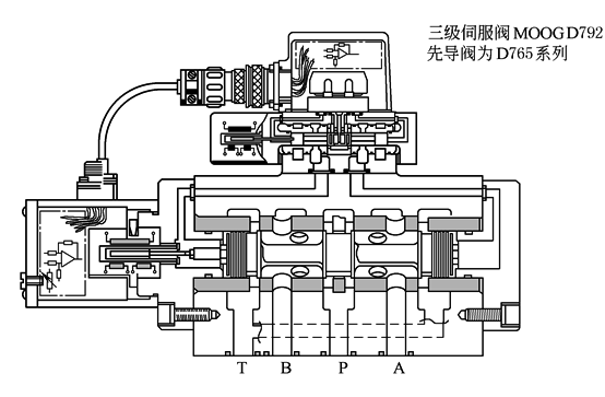 B22D6D15