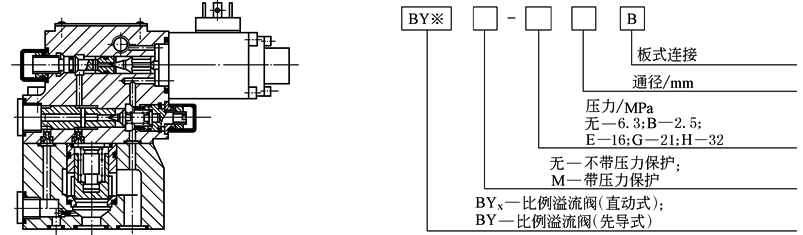 b22d6d54