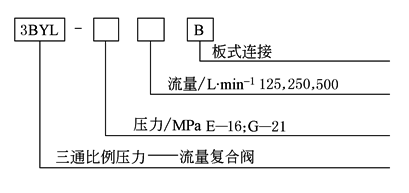 b22d6d55
