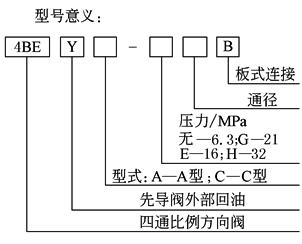 b22d6d56