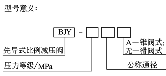 b22d6d58