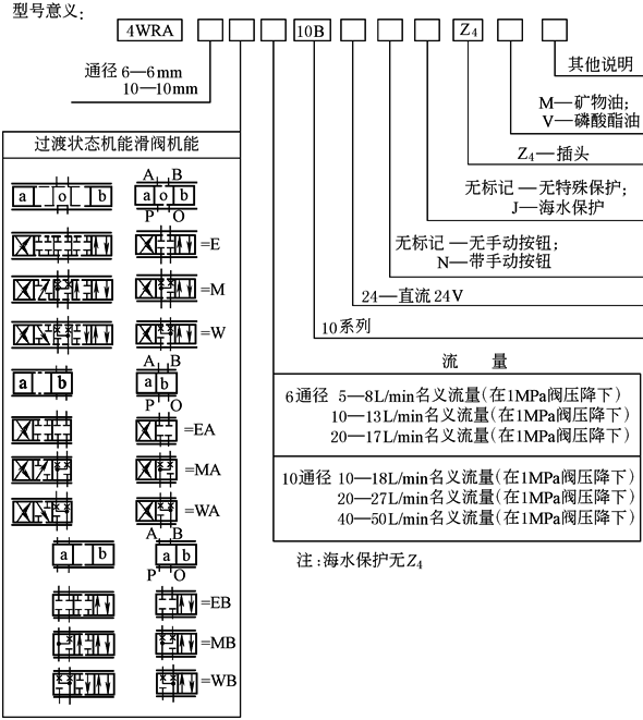 b22d6d72a