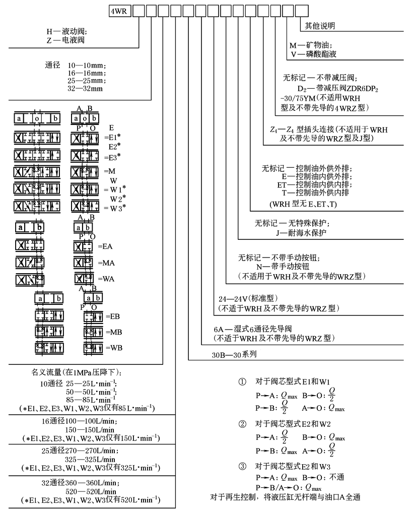 b22d6d74a