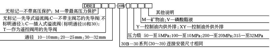b22d6d76a