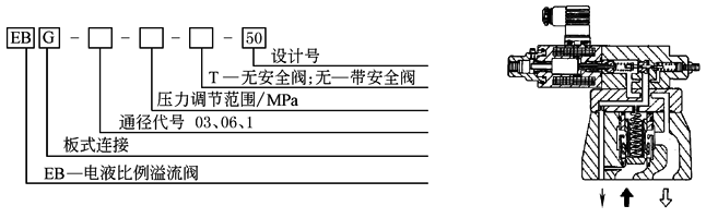 b22d6d82a