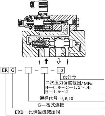 b22d6d83