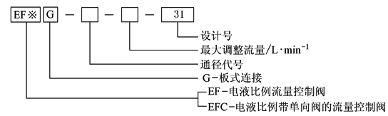 b22d6d84B