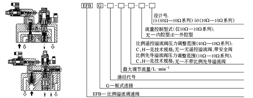 b22d6d85A