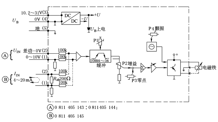 b22d6d101b