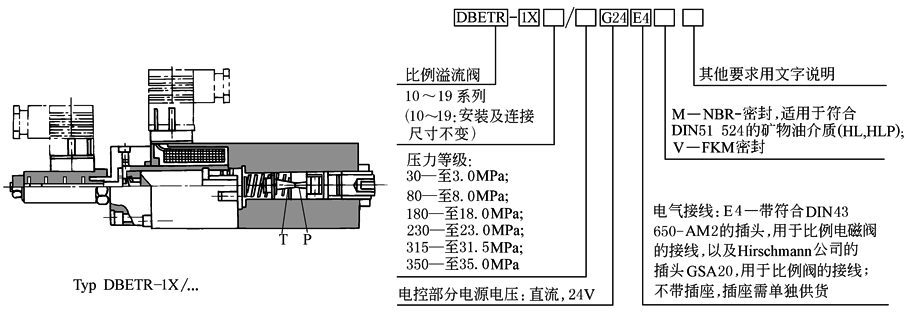 b22d6d116