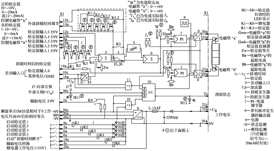 b22d6d130c