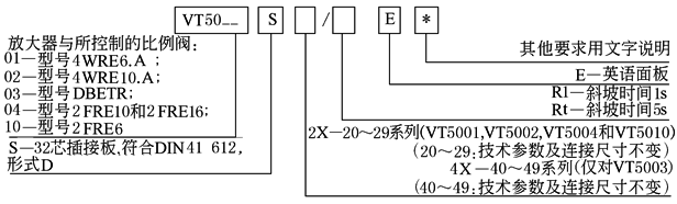 b22d6d135a
