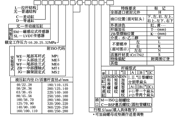 b22d6d139b