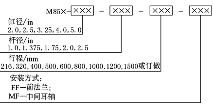 b22d6d141B