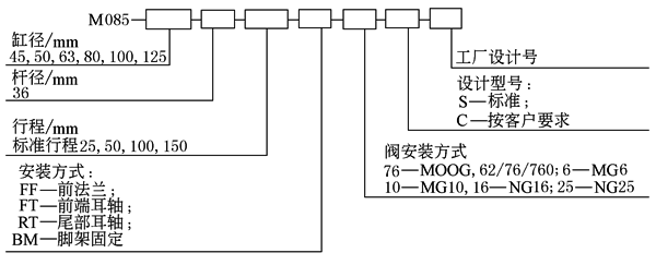 b22d6d142A