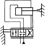 b221