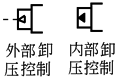 B23d1d1i6