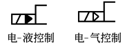 B23d1d1i15