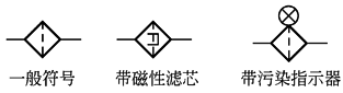 B23d1d1o09