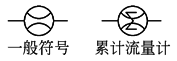 B23d1d1p10
