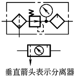 B23d1d1q05