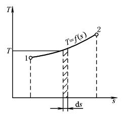23d1d2