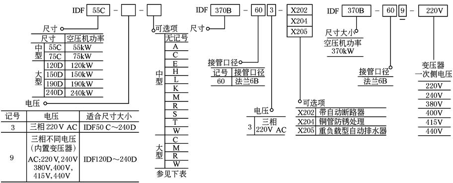 b23d2d19a