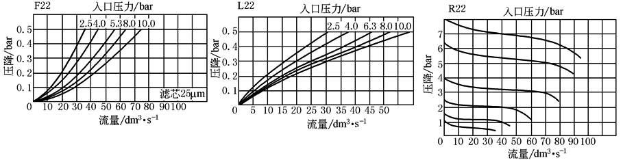 b23d3d17c