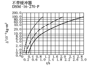 b23d4d19d3
