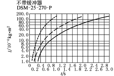 b23d4d19d5
