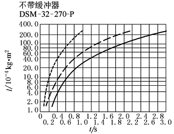 b23d4d19d7