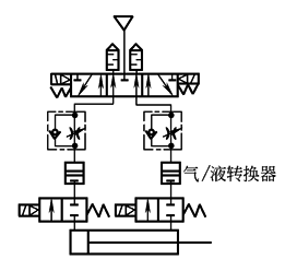 b23d11d4i