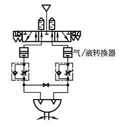 b23d11d4j