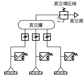 b23d11d11d