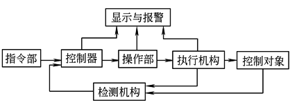 23d11d2