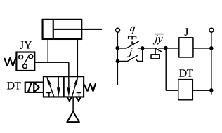 b23d11d15h