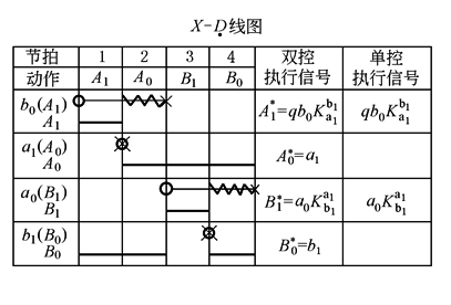 b23d11d16a01
