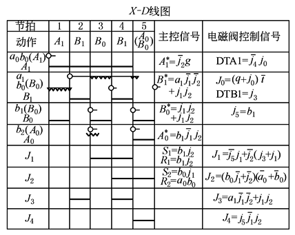 b23d11d16b06