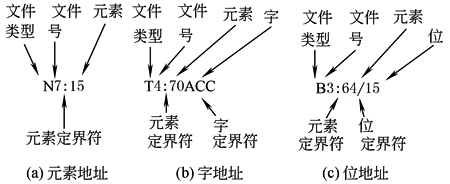 23d11d13